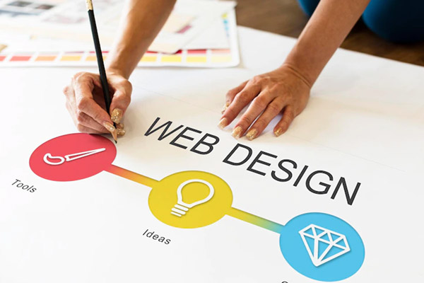 Web Design Company in India